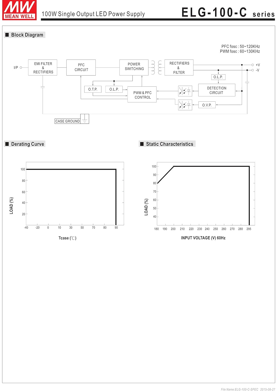 [PowerNex] Mean Well ELG-100-C1050B LED power supplies LED Driver Water & Dust-proof
