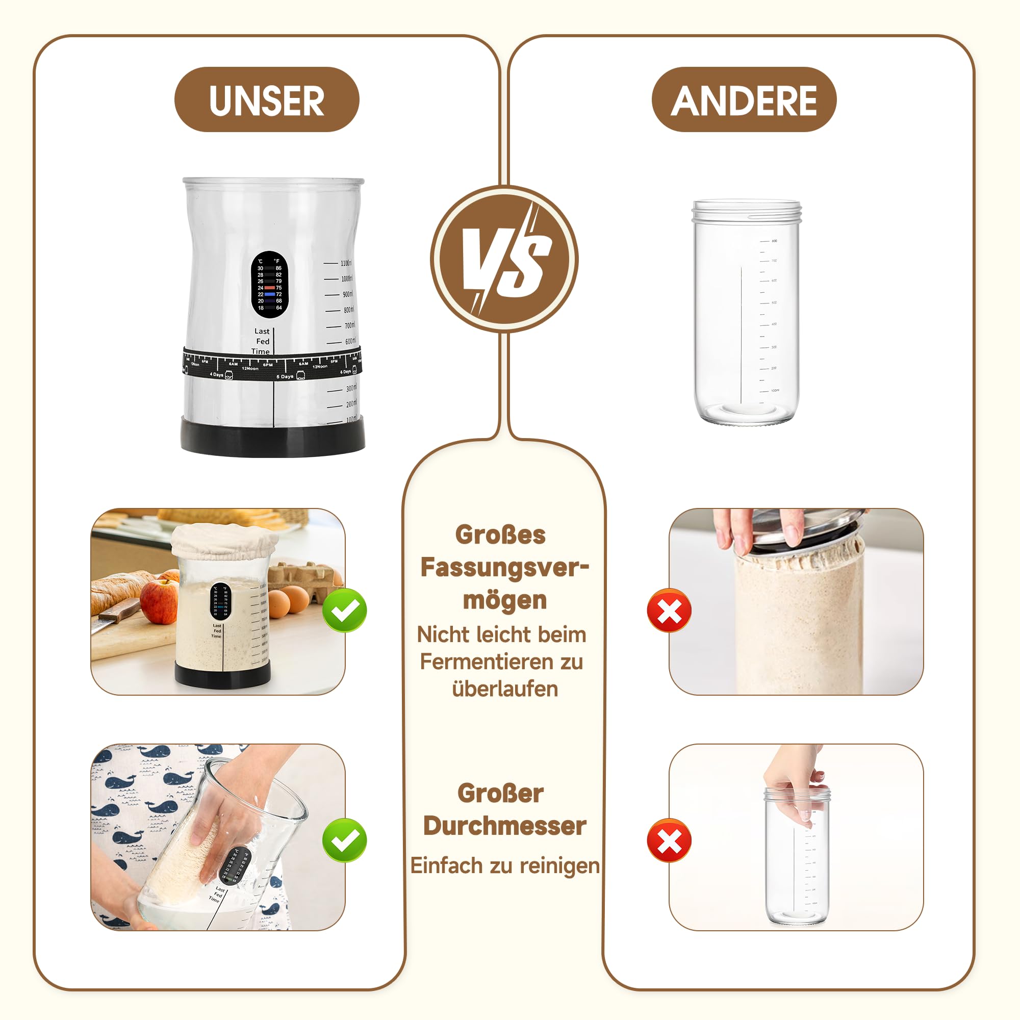 Coco Bird Pro Sauerteig Starter Set – 1,5L Großes Sauerteig Glas mit 17 Rezepten – Sauerteigstarter Zubehör für Brotbacken & Fermentation (1 Stück)