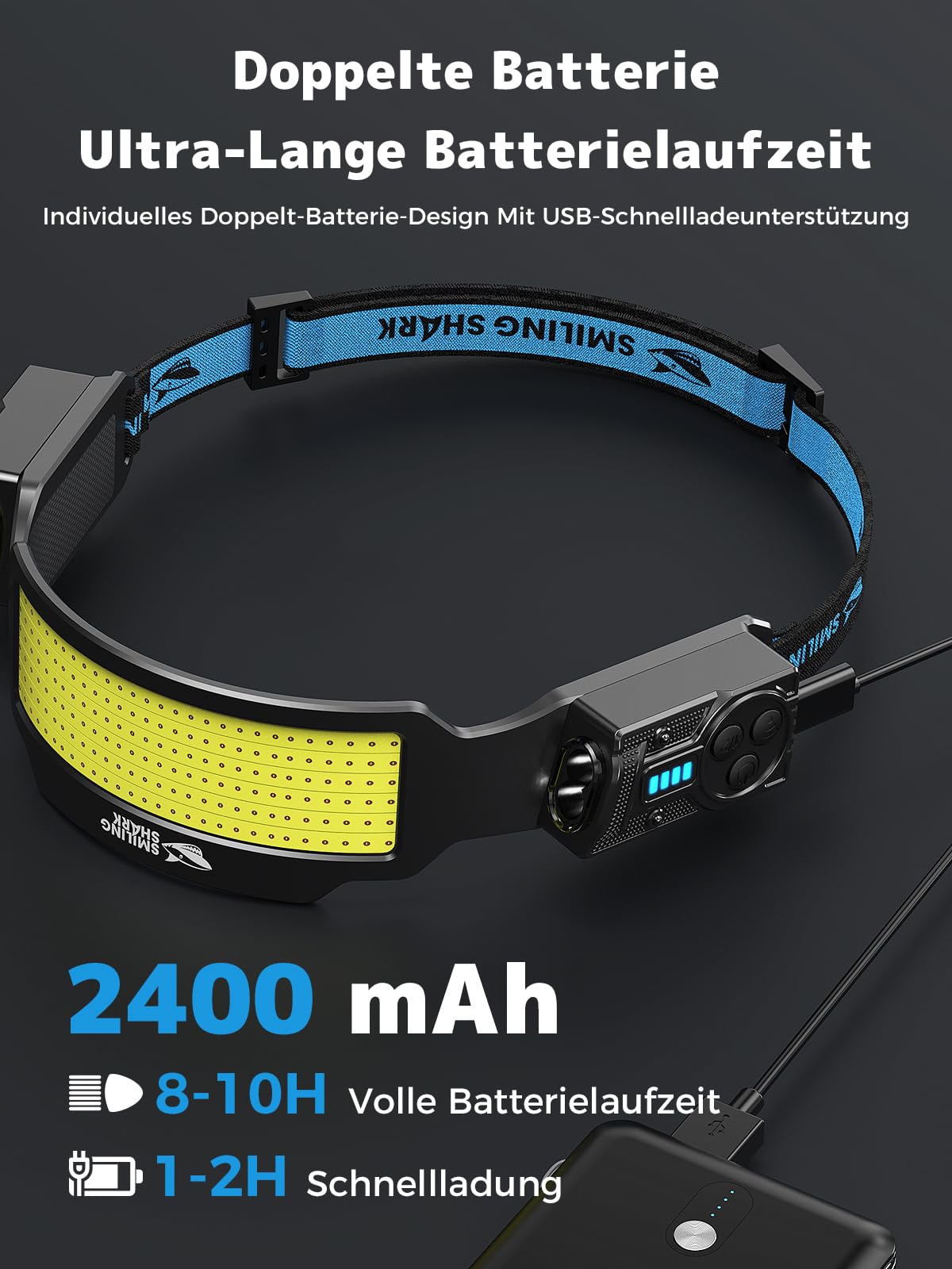 Smiling Shark TS-6 Kopflampe, LED Stirnlampe Aufladbar 2400mAh mit Schwenkbares Dual-Spotlight & 6x Floodlight & Strobe mit Bewegungssensor Hands-Free Design für Camping Joggen Wandern Laufen (2 Pack)