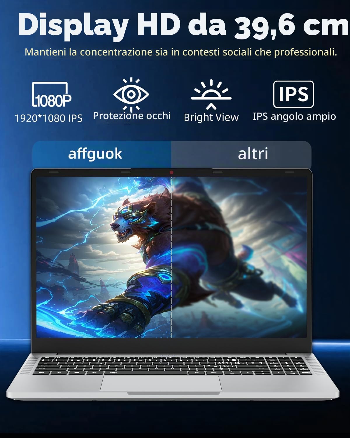 PC Portatile 15,6 Pollici con Ryzen 5 5500U, 16GB RAM 1TB SSD, Win 11 Notebook Schermo FHD 1920*1080, Laptop con Tastiera Retroilluminata con Tastierino Numerico, Computer Portatile Type-C HDMI USB3.0