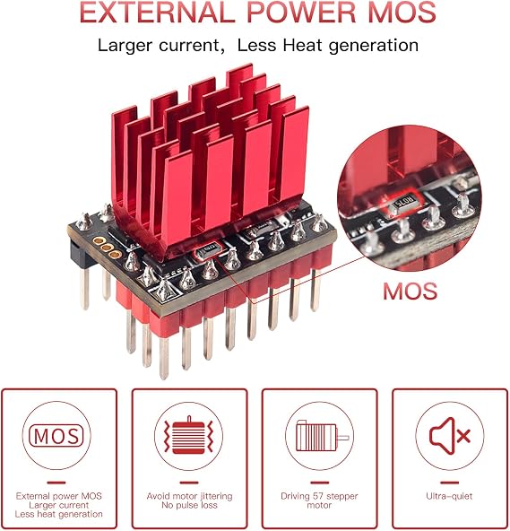 BIGTREETECH TMC5160T Pro V1.0 Stepper Motor Drivers with Heatsink Ultra Silent Driver Support 56V 3A High Speed/Voltage Printing SPI SD Mode for Octopus Pro/Manta M8P/SKR 3 CoreXY/I3 3D Printer 2Pcs