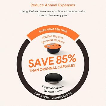 60ml Reusable Coffee Pod, PP Refillable Coffee Pods with Brush & Measuring Spoon, K Style Capsule with 1 Orange Lids, for Home Brewing