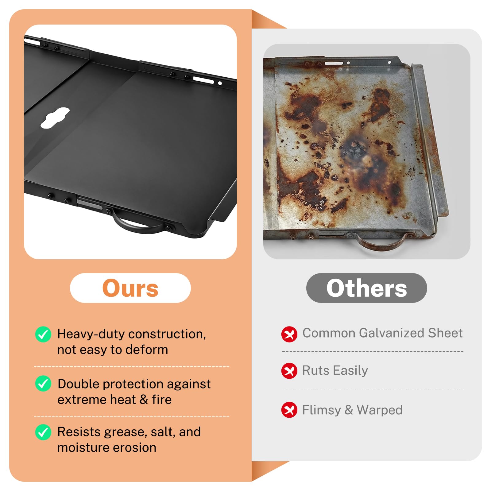 Bac récupérateur de graisse de rechange pour barbecue à gaz, bac à graisse universel de 61 à 76 cm de long, pour brûleurs 3/4/5, bac d'égouttement réglable, en métal noir inoxydable, facile à