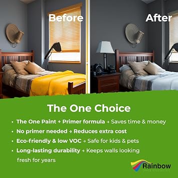 THE ONE Paint - Satin Finish - Multi Surface Paint 250ml Sample (Dark Grey)