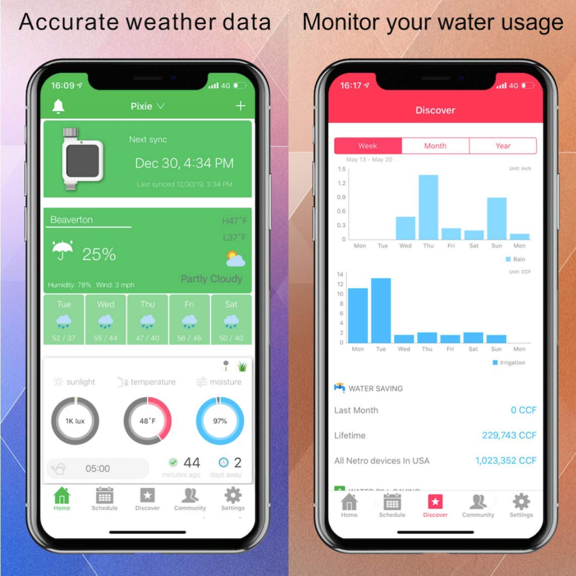 Netro Pixie - Temporizador Inteligente para Grifo de Manguera, conexión WiFi, energía Solar, detecta el Tiempo atmosférico