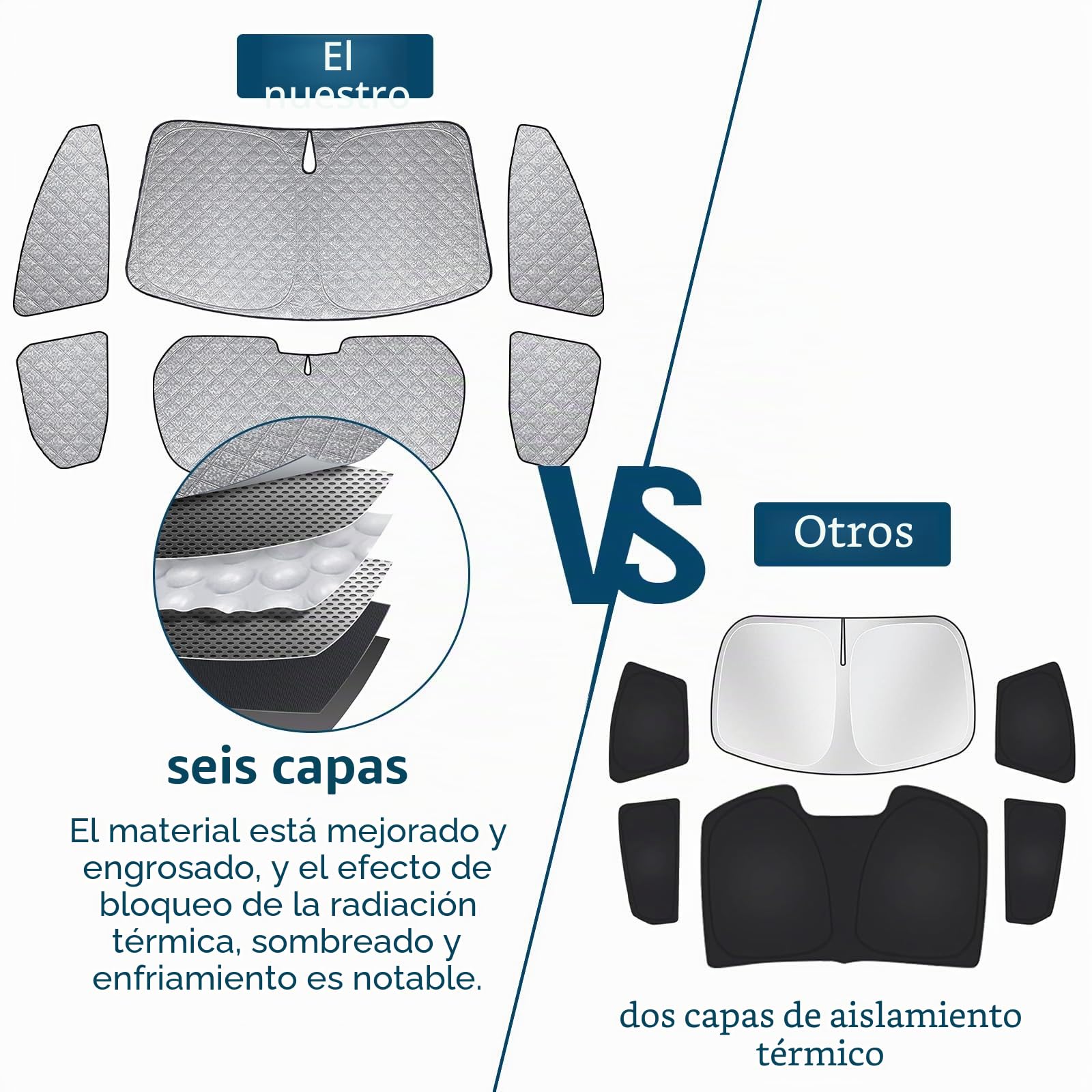 Parasol para Parabrisas Compatible con Toyota Yaris XP210 2020-2025, 6 Piezas Juego de Protector de Parabrisas, Juego de Ventana de Persiana Térmica Interior con Bolsa Almacenamiento