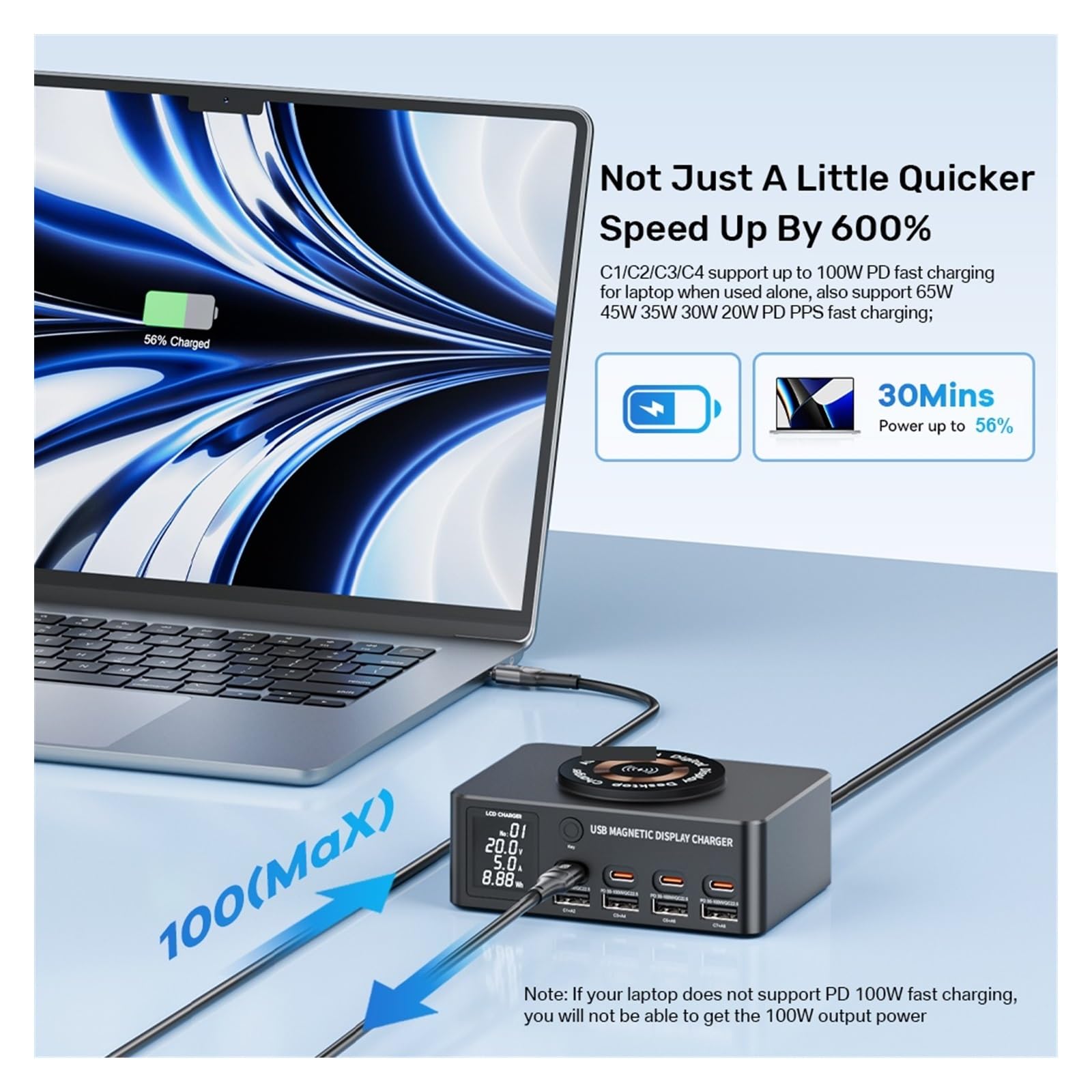 Caricatore USB Multiplo, Caricabatterie Wireless con Stazione di Ricarica Rapida Multi USB-C da 140 W con Display LED PD QC 3.0 Ricarica Rapida(No Cable)