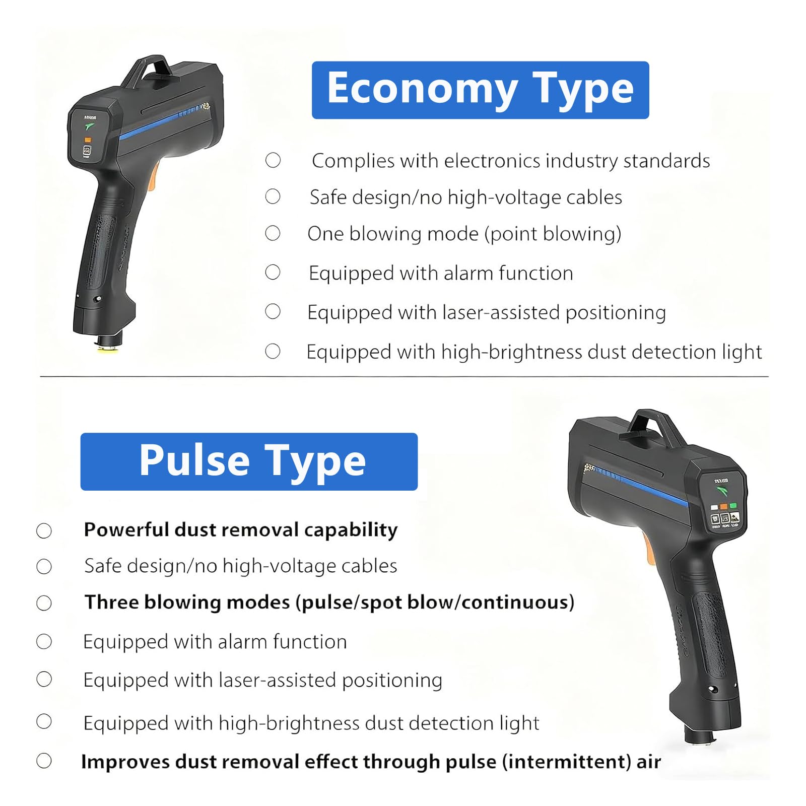 Antystatyczny Pistolet Jonizujący Powietrza, Bilans jonowy do eliminacji statycznej ze światłem wykrywającym pył, do elektroniki czystej, typu pulsetype