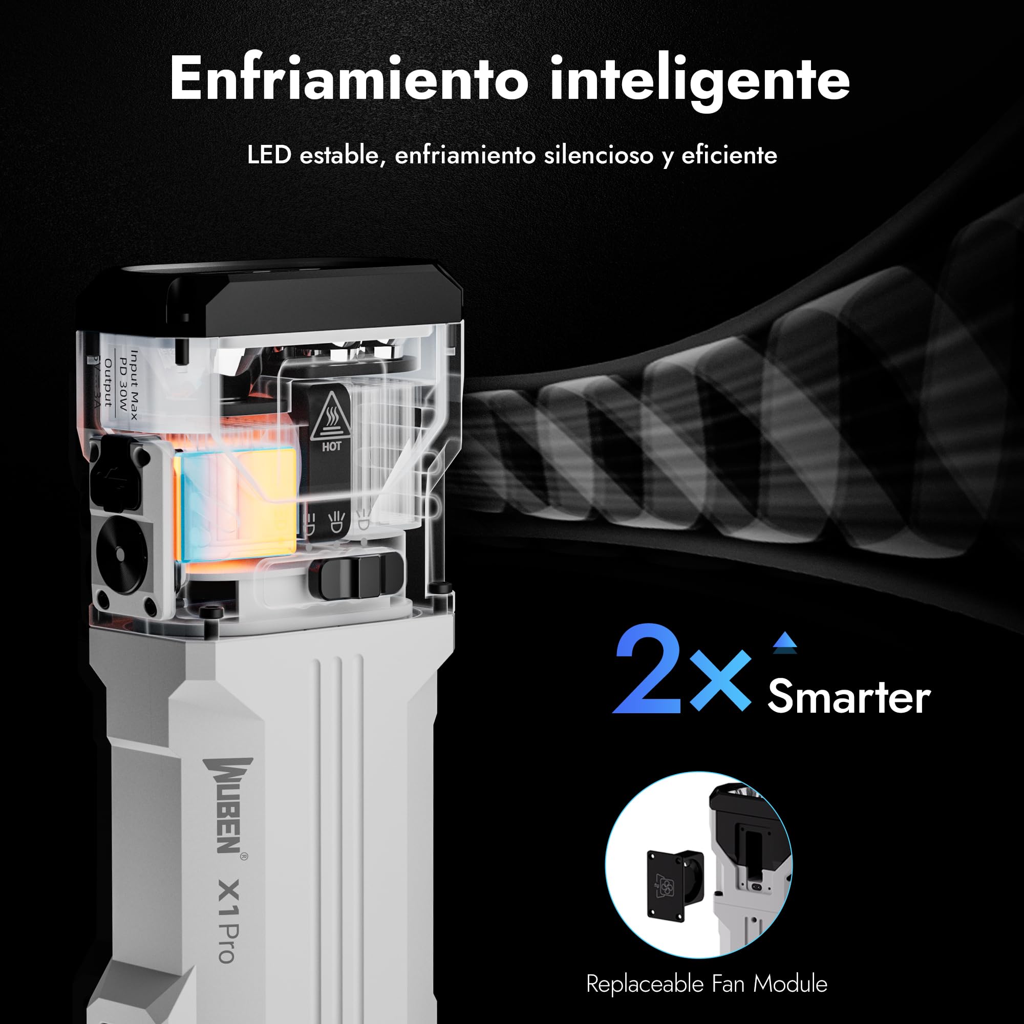 WUBEN X1Pro Linterna LED Recargable, Lampara De Mano Alta Potencia 12300 Lumens, USB Potente XHP50.3 Linternas Con 5 Modos, IP65 Impermeable Linterna de Mano para Camping, Senderismo, Emergencia