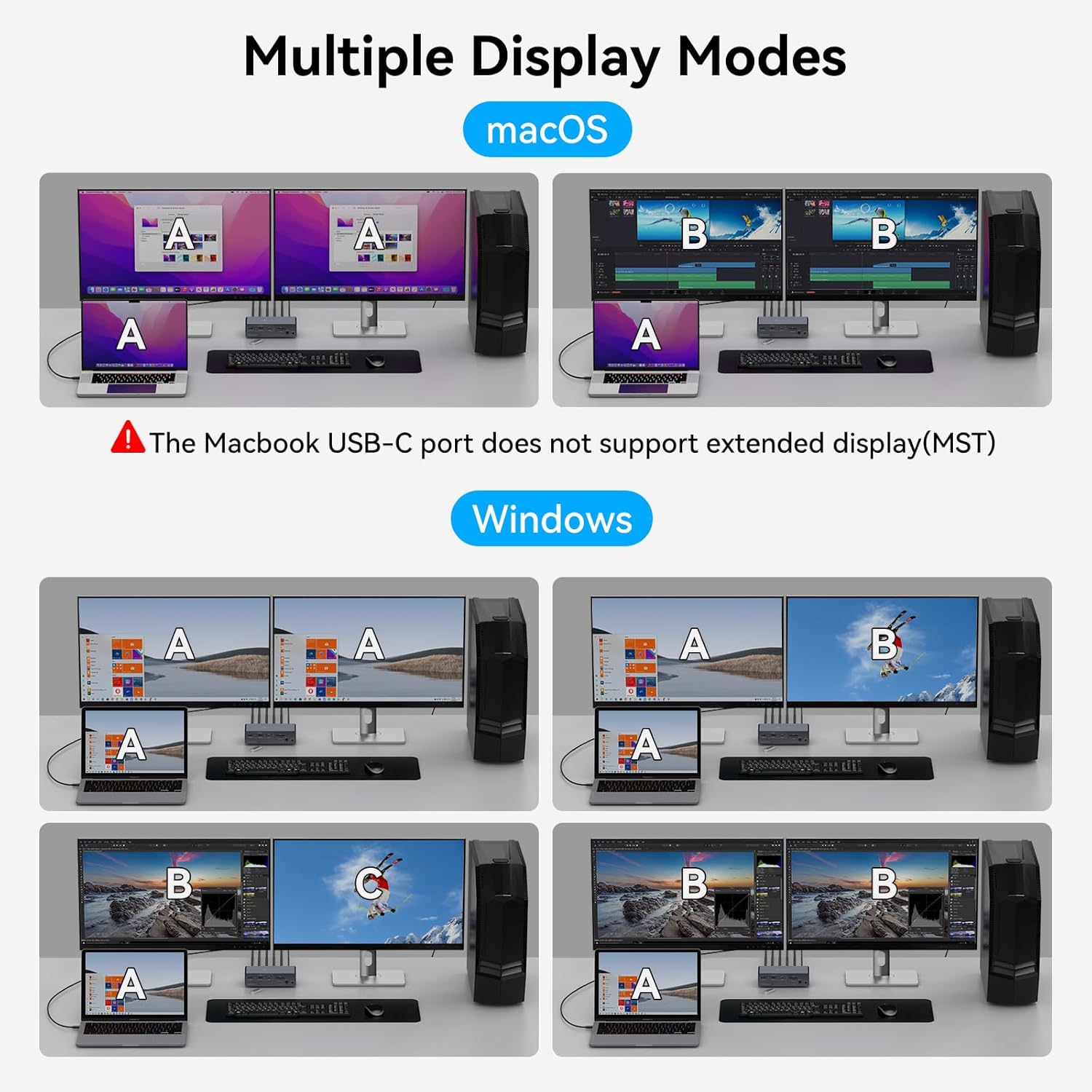 KVM Switch 2 Monitors 2 Computers Docking Station USB C +HDMI/DP Input, 4K60Hz/4K120Hz for Laptop and Desktop with 1*USB C +2*USBA 3.2 10Gbps + 2*USB 3.0 5Gbps and SD/microSD Card Slots