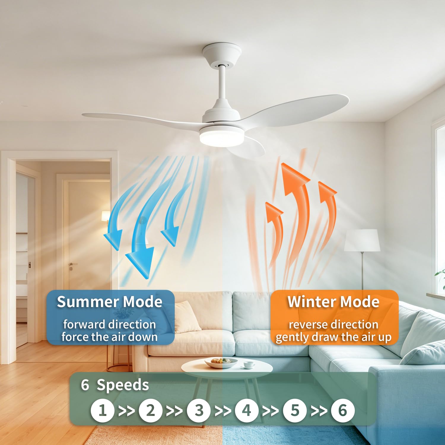 106CM Ventilatore da Soffitto, Ventilatore da Soffitto con Lampada e Telecomando 6 Velocità Reversibile, Lampada da Soffitto Silenziosa con Ventilatore, LED Fan Plafoniera Dimmerabile, Timer