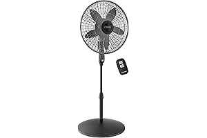 Honeywell Double Blade 18" Oscillating Pedestal Fan with Remote Control and 4 Speeds