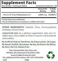 Vista 2 de Gluconato de zinc 50mg y vitamina B12 6000 mcg