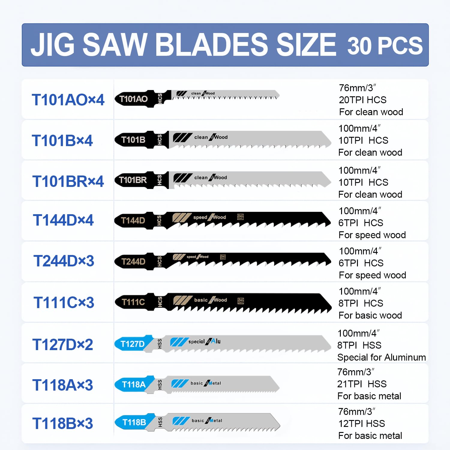 30 Jigsaw Blades - Wood, Metal, Plastic -2