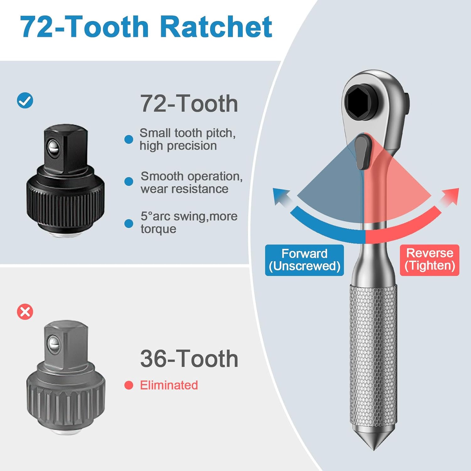 Criacr Screwdriver Kit, 42 in 1 Ratchet Screwdriver Socket, Ratchet Torque Wrench Magnetic Drive Set with Flexible Shaft Extension Rod, Repair Tool Kit for Home Appliances