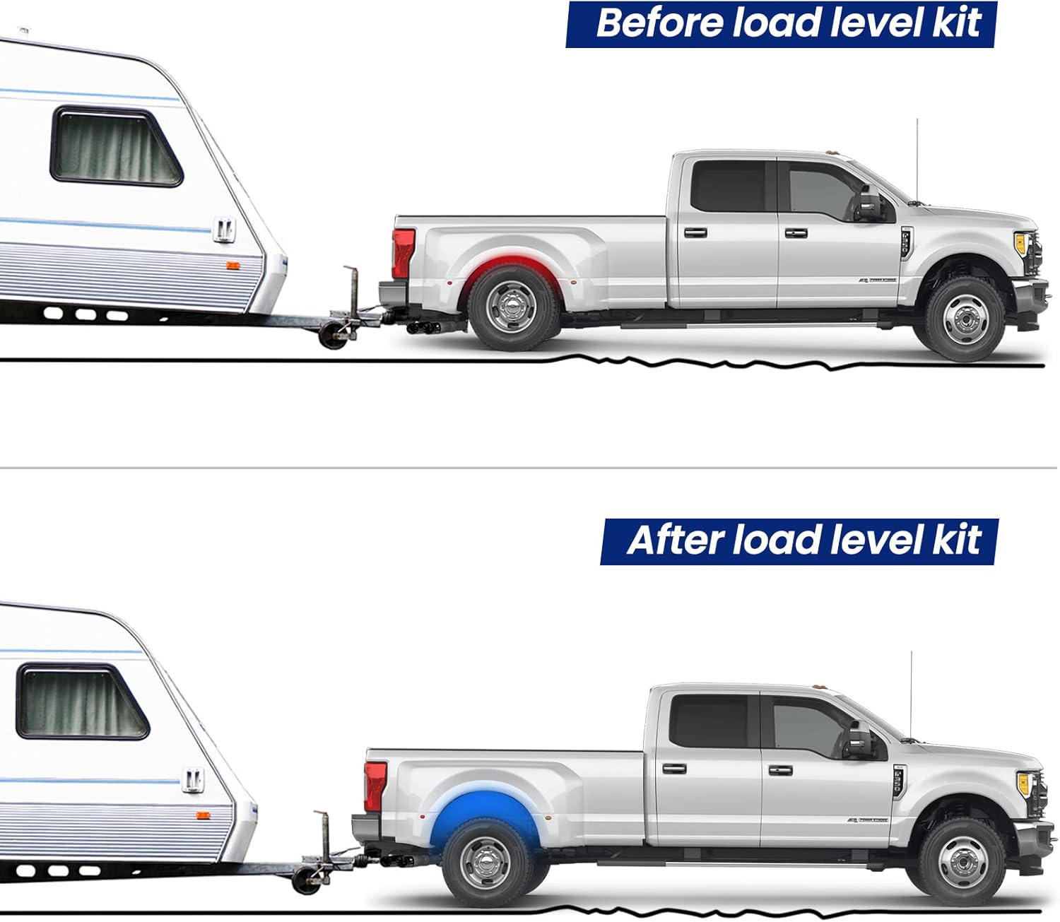 Rear Air Spring Bags Suspension Kit for 1999-2004 Ford F250 Truck Towing, 5000 Lb of Load Leveling Capacity, Replacement for TOW-BB-FO9904 Air Spring for Trucks Rear Suspension