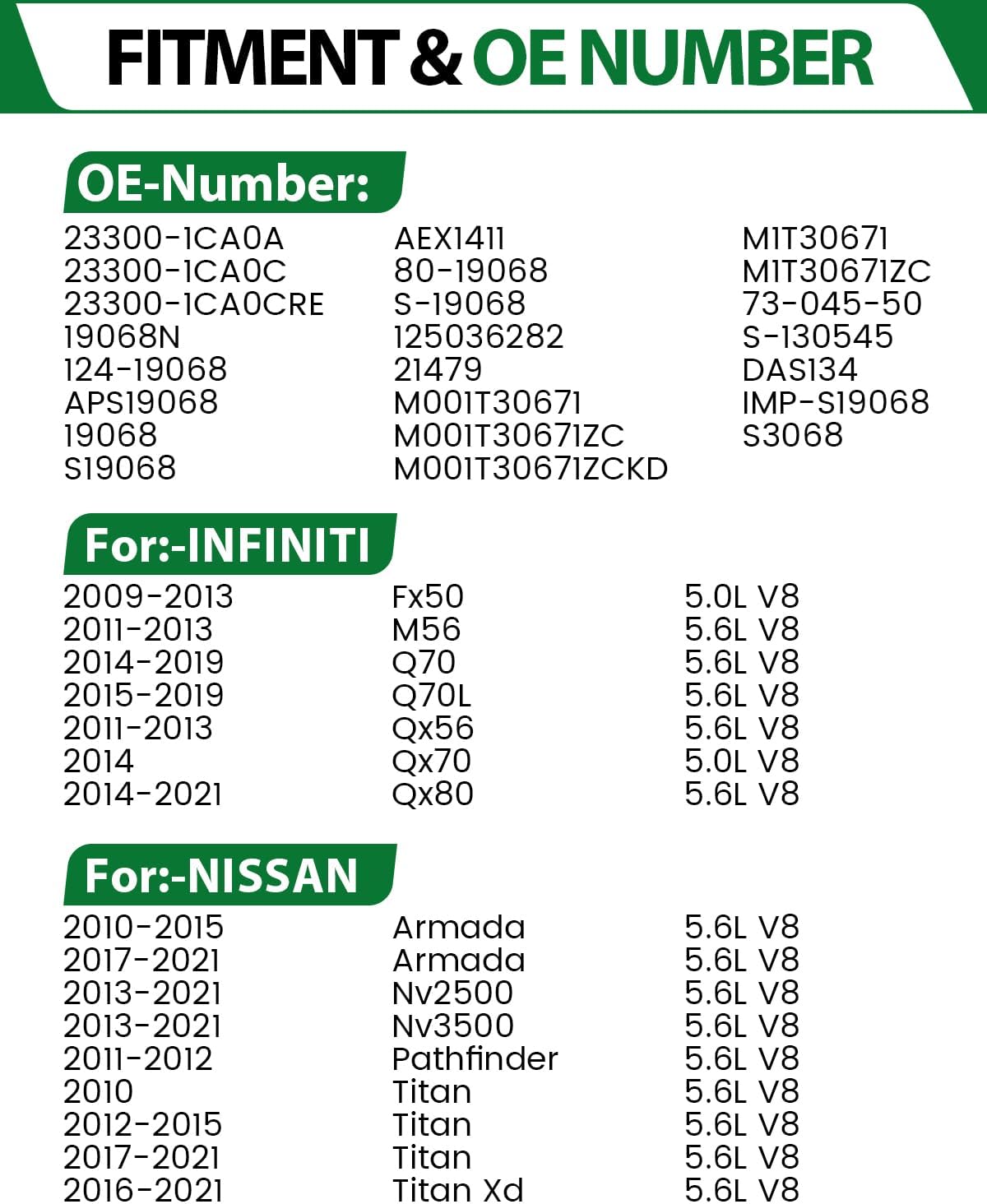 Starter Motor fits for:-Nissan Armada Titan XD NV2500 3500 Pathfinder for:-Infiniti FX50 M56 Q70 QX70 QX80 QX56 2009-2022 V8 5.6L 12V 2KW Replace OE# 19068，23300-1CA0A, 19068N, 410-48313