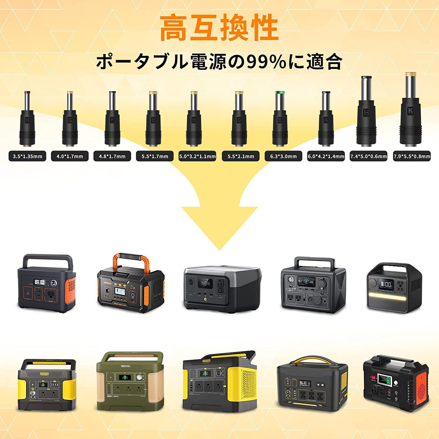 Amazon | 2025最新 EVOPOW ソーラーパネル 200W ソーラーチャージャー