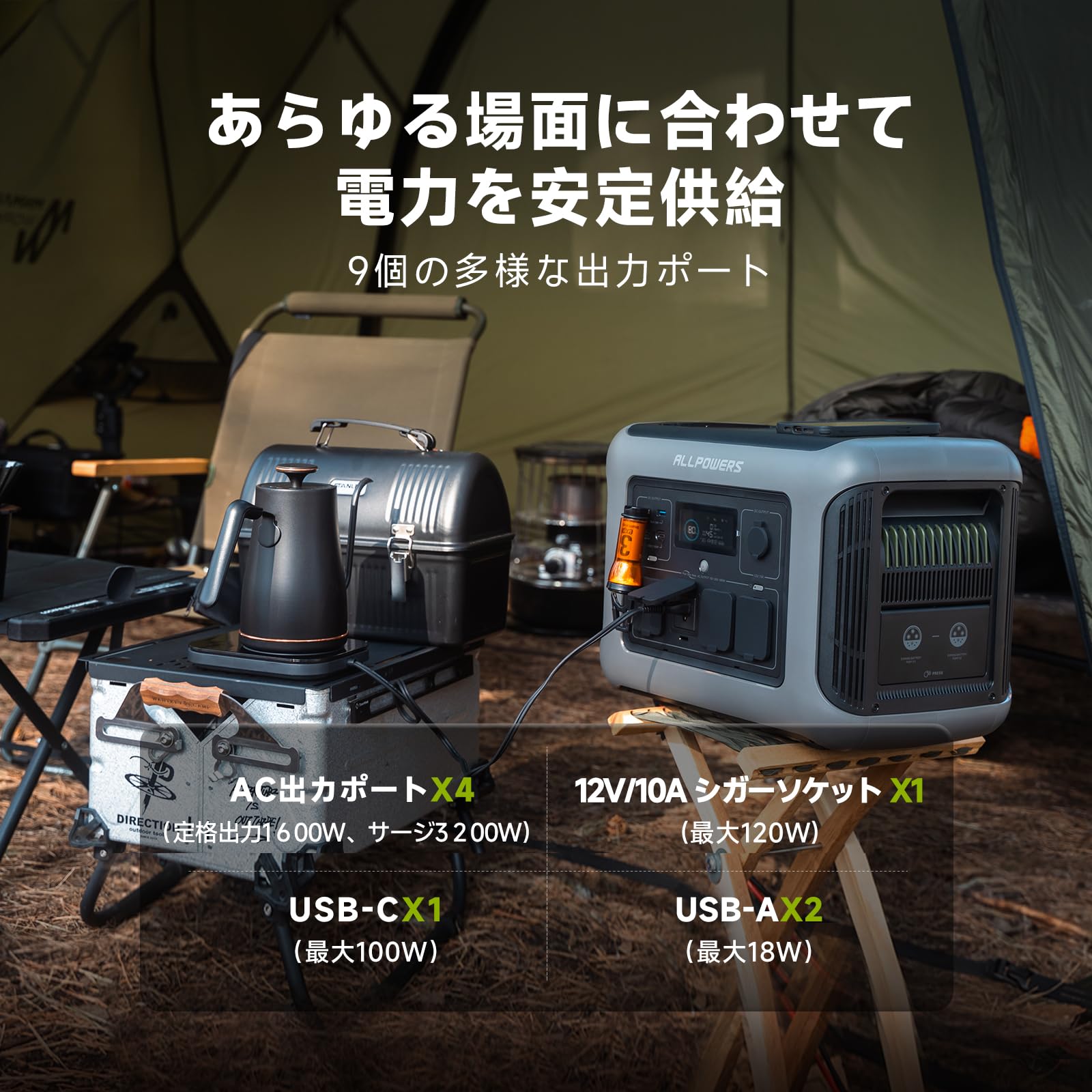 Amazon.co.jp: ALLPOWERS ポータブル電源 R1500 LITE ソーラーパネル