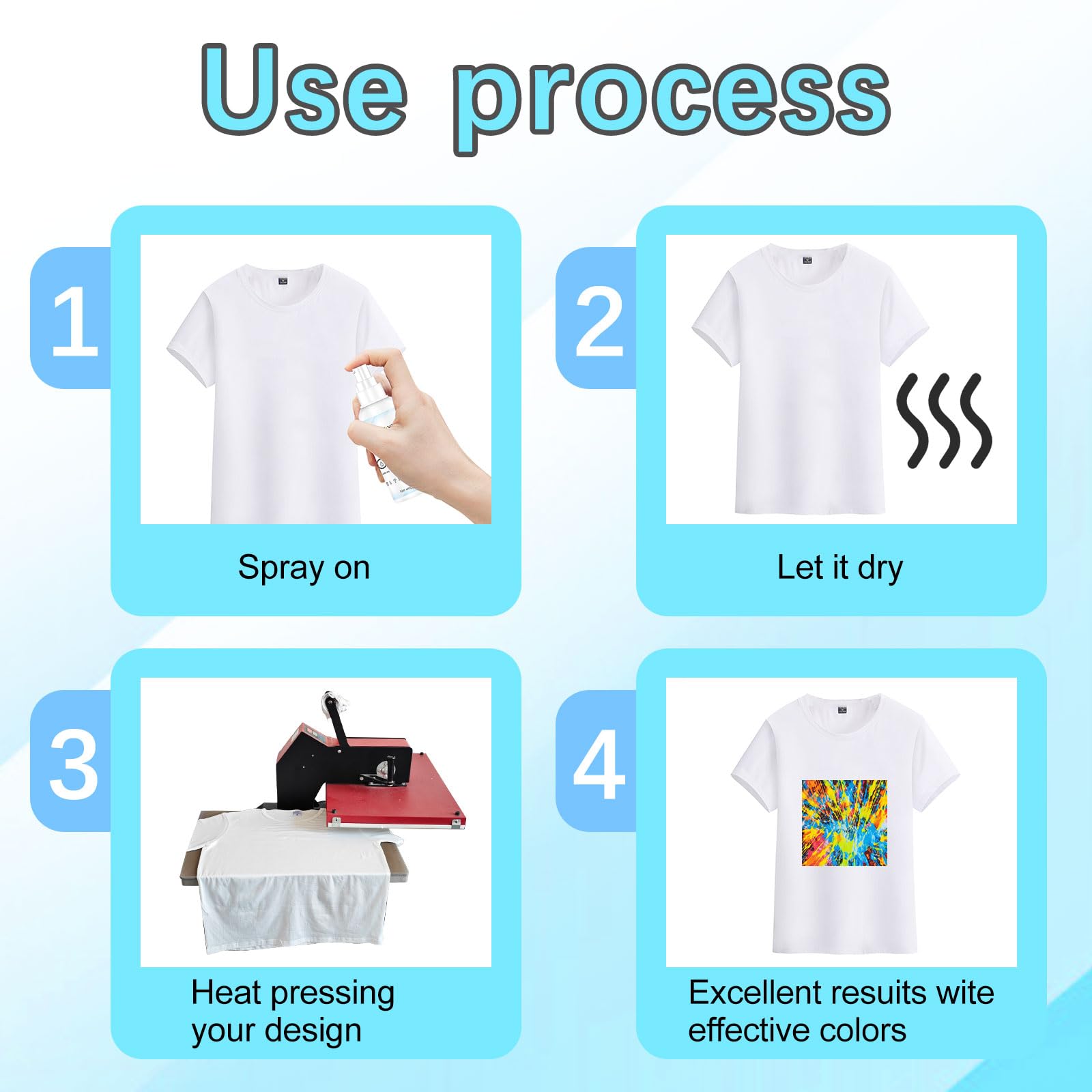 4 x 100ml Sublimation Spray for Cotton Tshirts，Sublimation Coating Spray for T-Shirts, Canvas, Polyester Fabric，Quick Dry, High Gloss，Polyester Spray for Sublimation (4 pcs Sublimation Coating Spray)