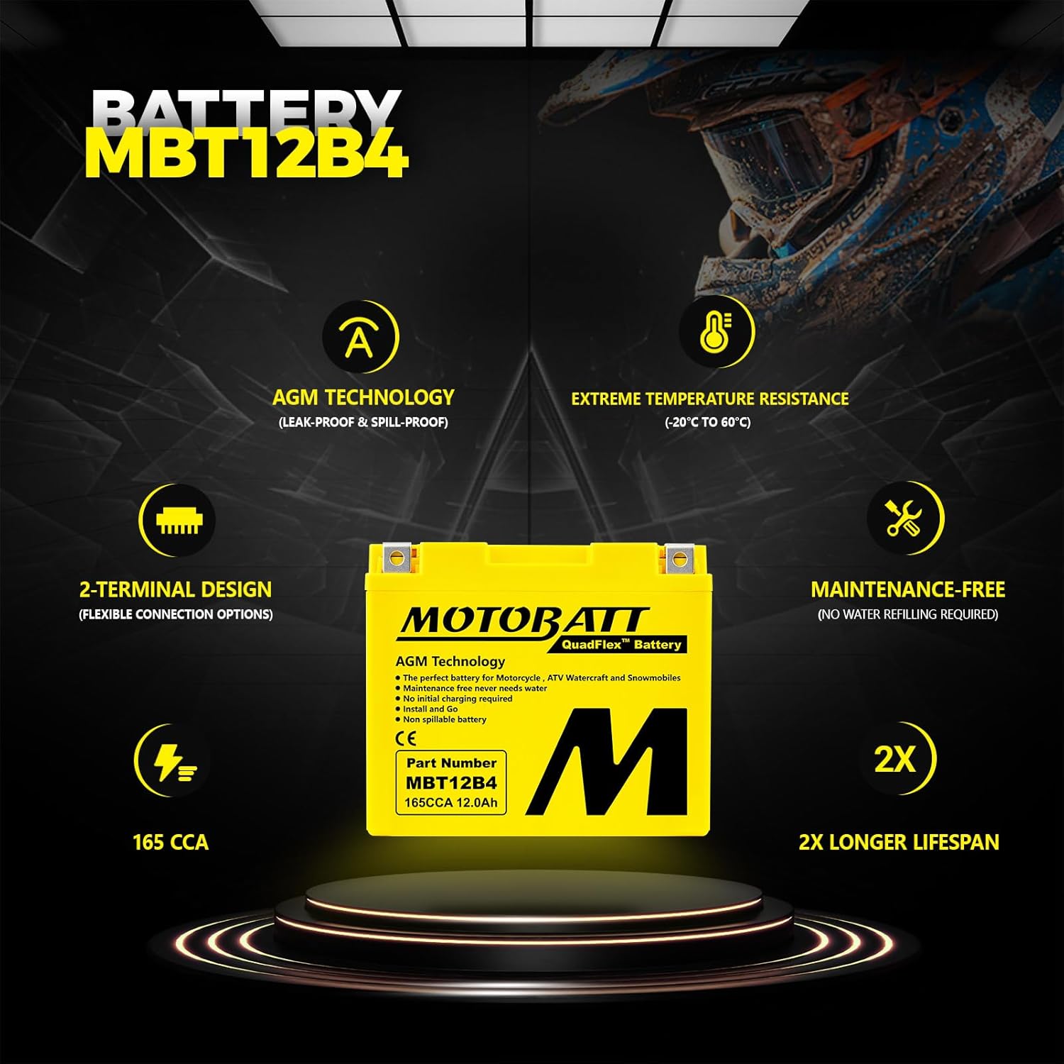 Graphic highlighting MotoBatt MBT12B4 features: AGM, extreme temperature resistance, 2-terminal design, maintenance-free, 165 CCA, 2x longer lifespan