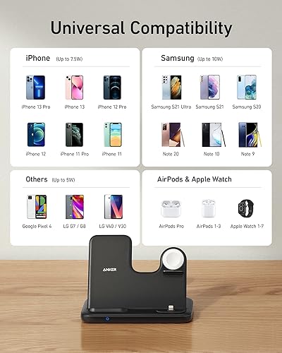 Miniatura 3 de Anker estación de carga inalámbrica 4 en 1, soporte PowerWave 4 en 1 con puerto USB-C, para iPhone 12, 12 Pro, 12 Pro Max, con certificación MFi,