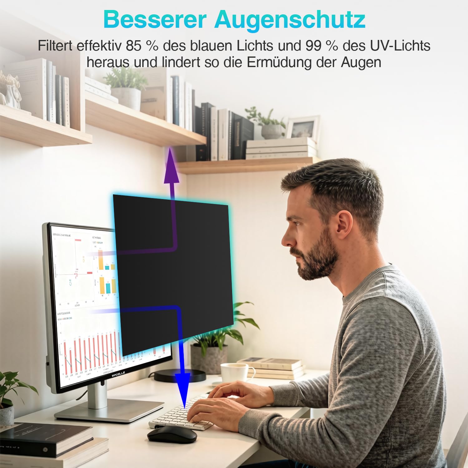 Blickschutzfolie für 27 Zoll 16:9 (59.8 x 33.7 cm) Monitor | Blaulichtfilter, Blendschutz, Abnehmbar Sichtschutzfolie für PC Computermonitore, Blickschutzfilter für Büro