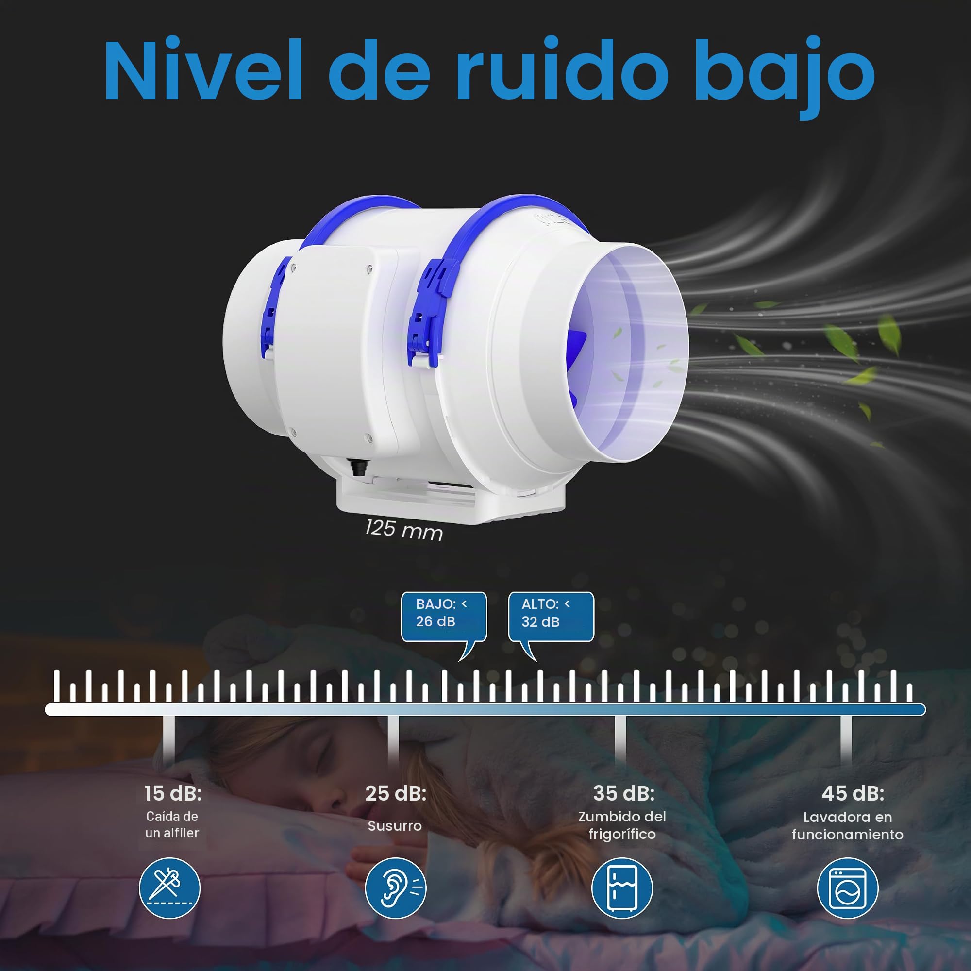 Hon&Guan - Ventilador de extractor de aire silencioso (125 mm, ventilador de conducto inteligente, con Iec Eu Plug para cuarto de baño, cocina, ático de garaje, impresoras 3D plantación