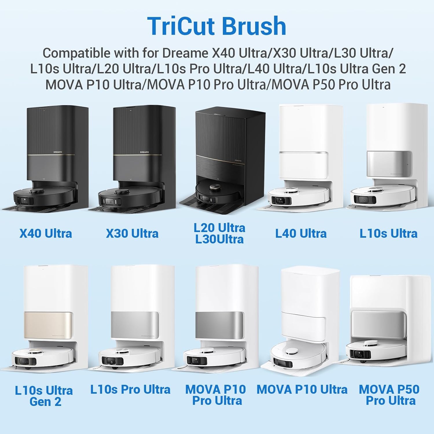 10Pcs TriCut-Brush for Dreame L40 Ultra, Gen2/ X40 Ultra/X30 Ultra/L30 Ultra/L10s Ultra/L20 Ultra/L10s Pro Ultra/L40s Ultra CE,AE for MOVA P10 Ultra/P10 Pro Ultra/P50 Pro Ultra Accessories Kit