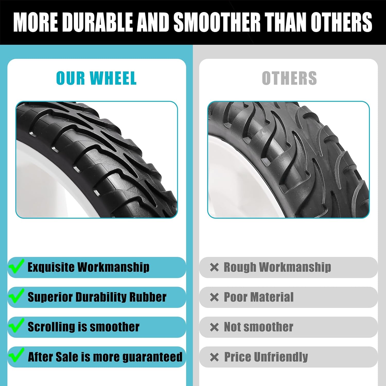 11" Drive Rear Wheels for Toro 137-4837 115-2885 119-0313, Lawn Mower Rear Wheel Tire Compatible with Most Toro Walk-Behind Push Lawn Mower Fits for 20339 20378 20959 21329, 2 PACK