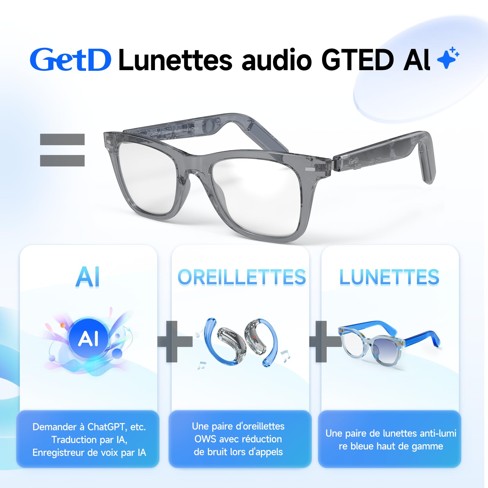 IA Glasses: occhiali intelligenti con ChatGPT, traduzione in tempo reale