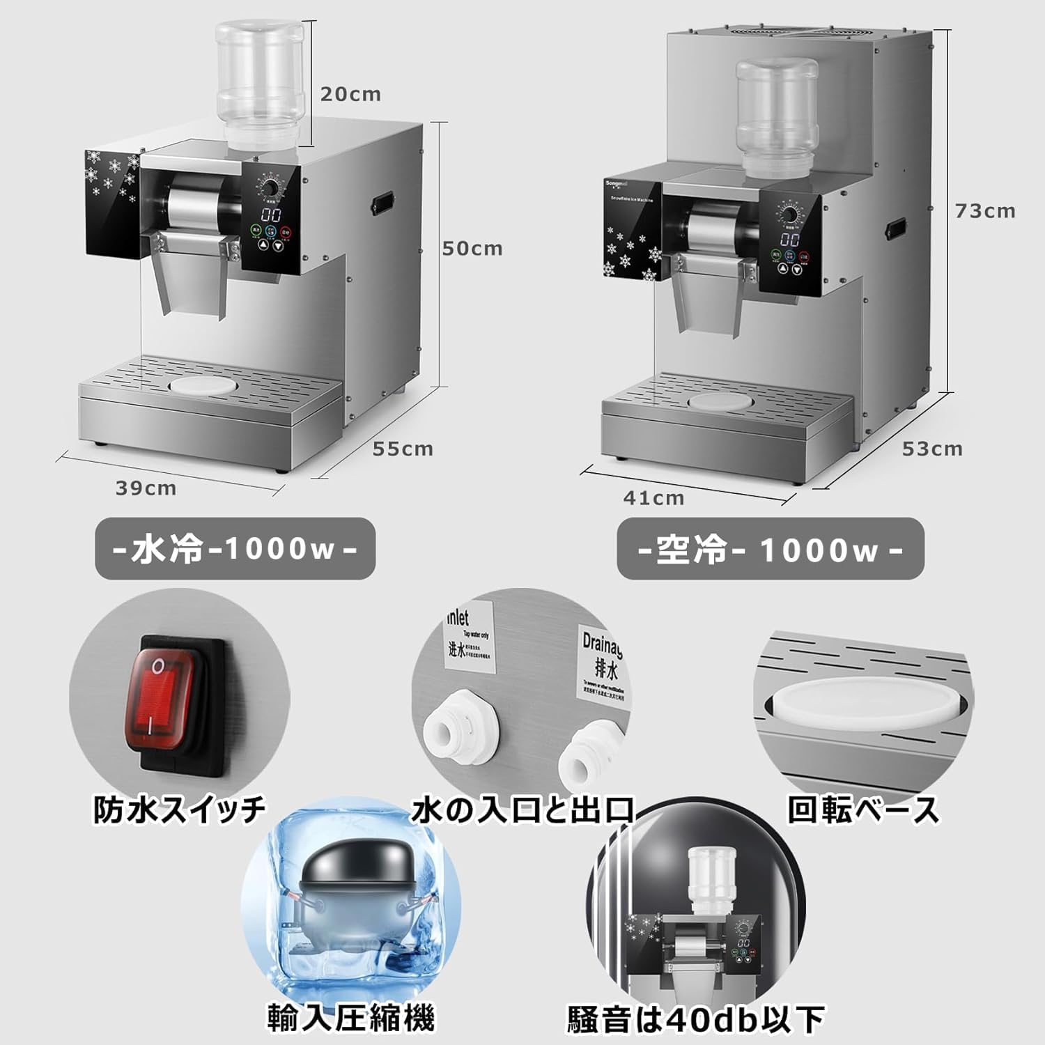 かき氷機 業務用 電動 3秒で氷 混合色製作可能 氷粉砕機 速度調整可能 低騒音 Amazon.co.jp: かき氷機 業務用 電動 アイスクラッシャー 3秒で