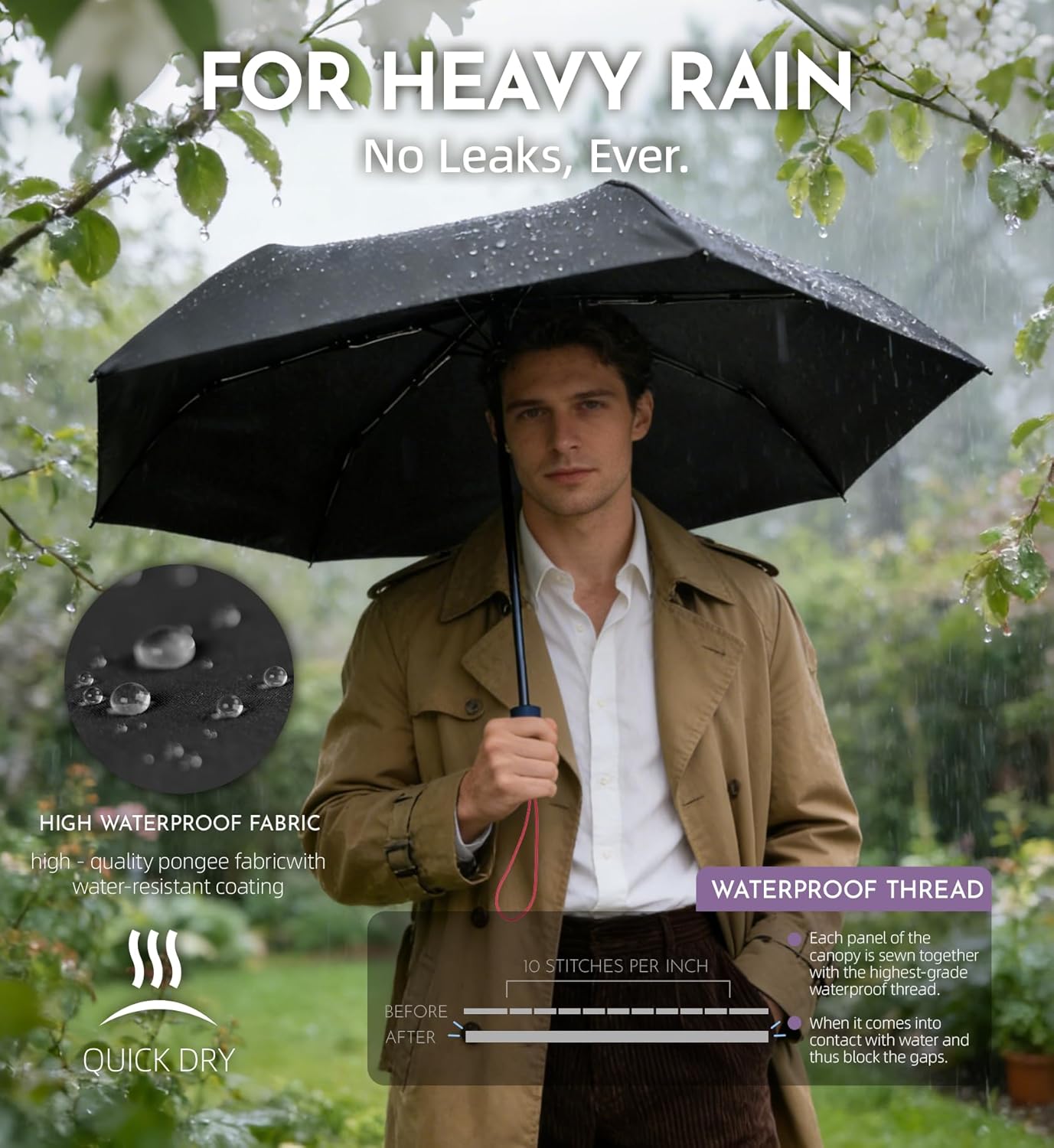 Windproof Travel Umbrella for Rain - 43" Compact Folding Umbrella, Reinforced Strong Frame, Lightweight Portable Parasol with UPF 100+ UV Sun Protection, Cruise Ship Essentials