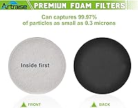 Vista 3 de Filtros de vacío Artriase E0202 para Eureka NEU180 NEU180C NEU181 NEU182A NEU182B NEU12CT NEU186 NEU188 NEU188A NEU190 NEU192A NEU202 NEU280
