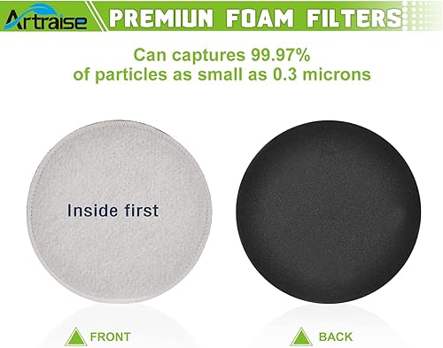 Miniatura 3 de Filtros de vacío Artriase E0202 para Eureka NEU180 NEU180C NEU181 NEU182A NEU182B NEU12CT NEU186 NEU188 NEU188A NEU190 NEU192A NEU202 NEU280