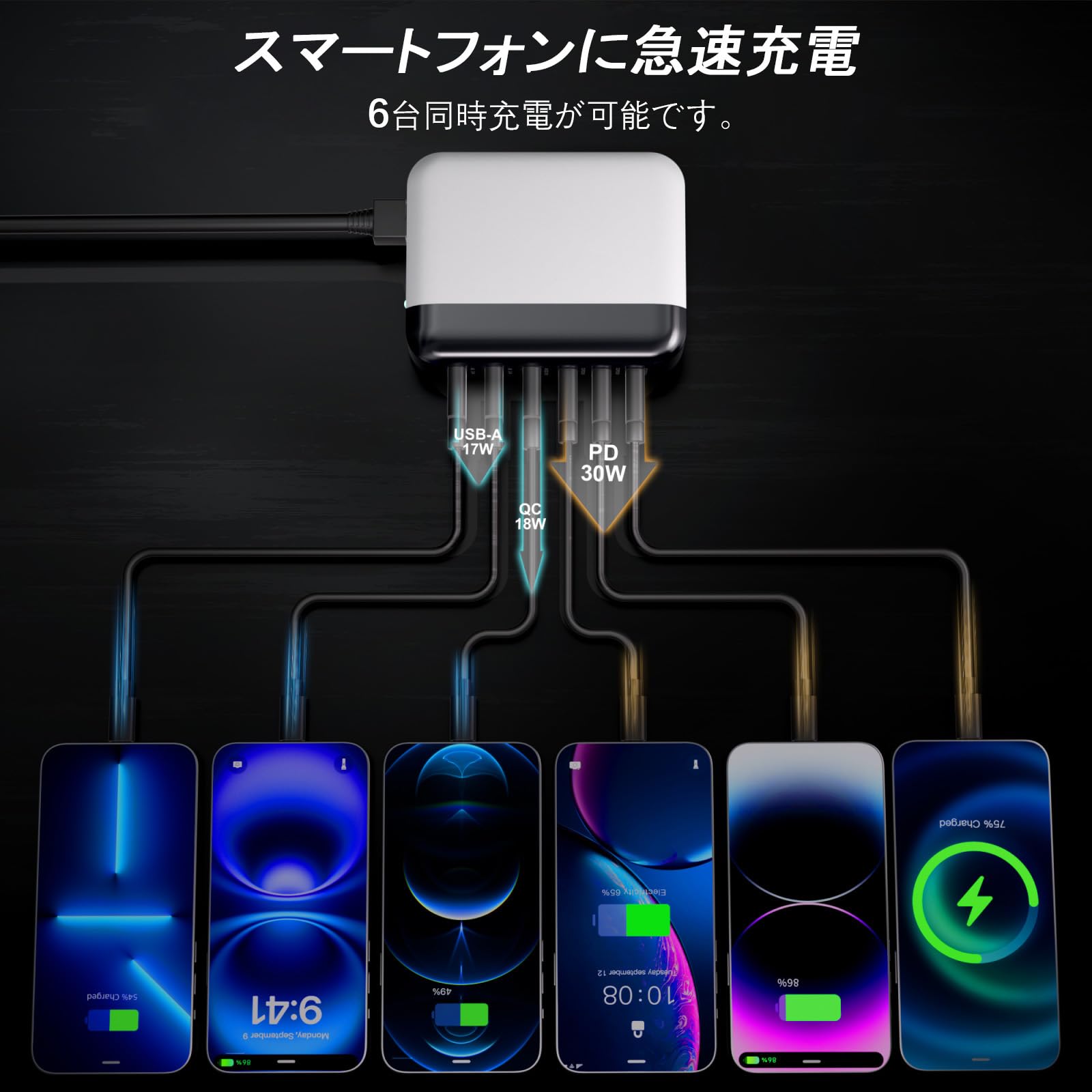 Amazon.co.jp: BESTEK シガーソケット 6ポートカーチャージャー 125W