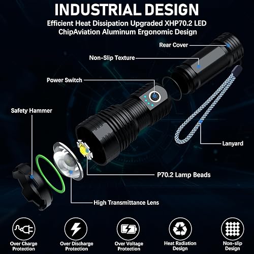 Miniatura 5 de Alifa Linternas recargables de alto lúmenes, paquete de 2 linternas recargables, 10000000lm linterna súper brillante, 5 modos tácticas zoomables,