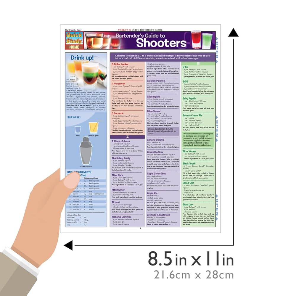 Bartenders’s guide Bartender's Guide To Shooters QuickStudy Laminated Reference