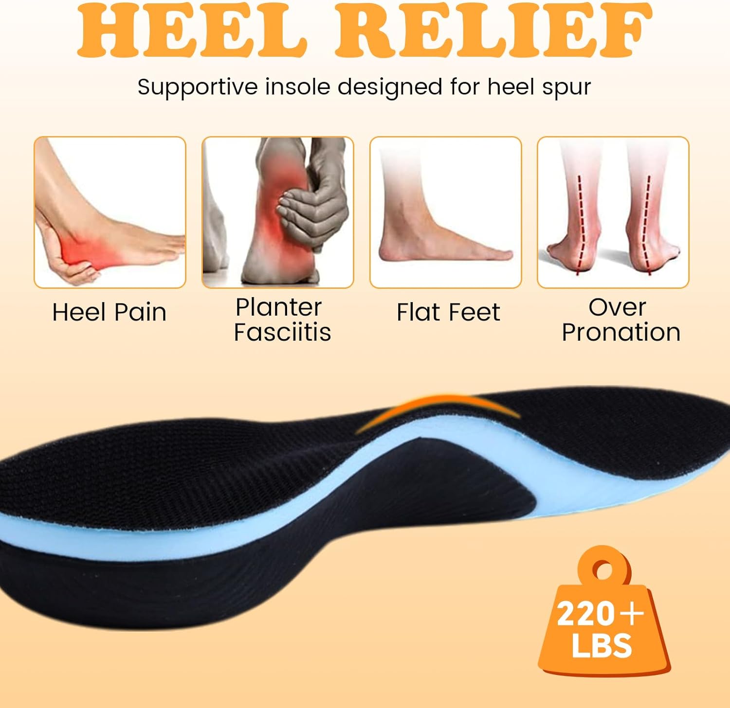 Anti-Fatigue Plantar Fasciitis Shoe Insoles Orthotic Arch Support Inserts for Women Men Flat Feet Work Boot Insoles for Arch Pain Relief (Mens 5-5.5/ Womens 7-7.5) - Image 2