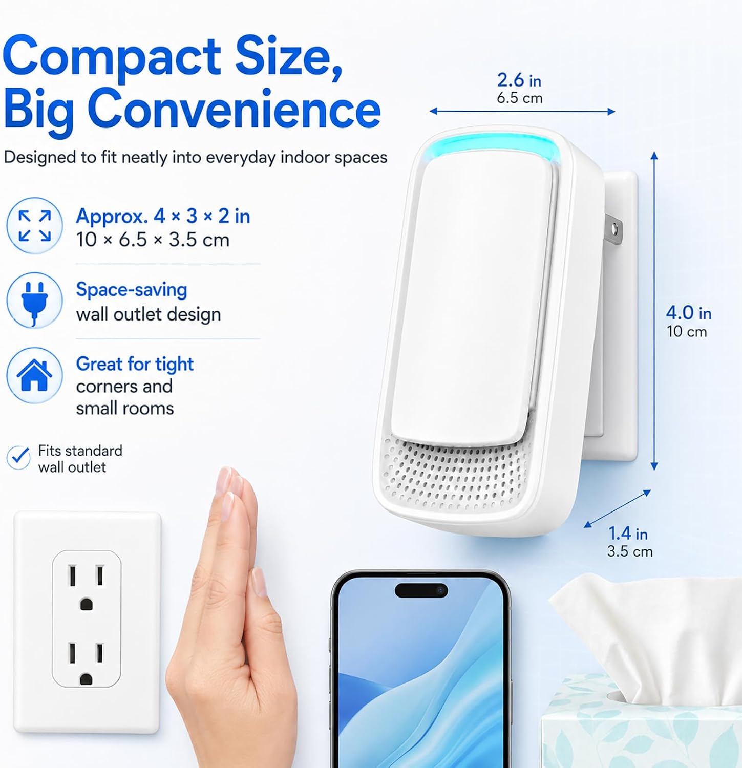 Air Purifier Plug in Negative Ionizer Odor Control for Home Indoor Bathroom Bedroom Kitchen Pet Garage Small Room Compact Wall Outlet Freshener Portable Quiet Low Energy Device(4pcs)