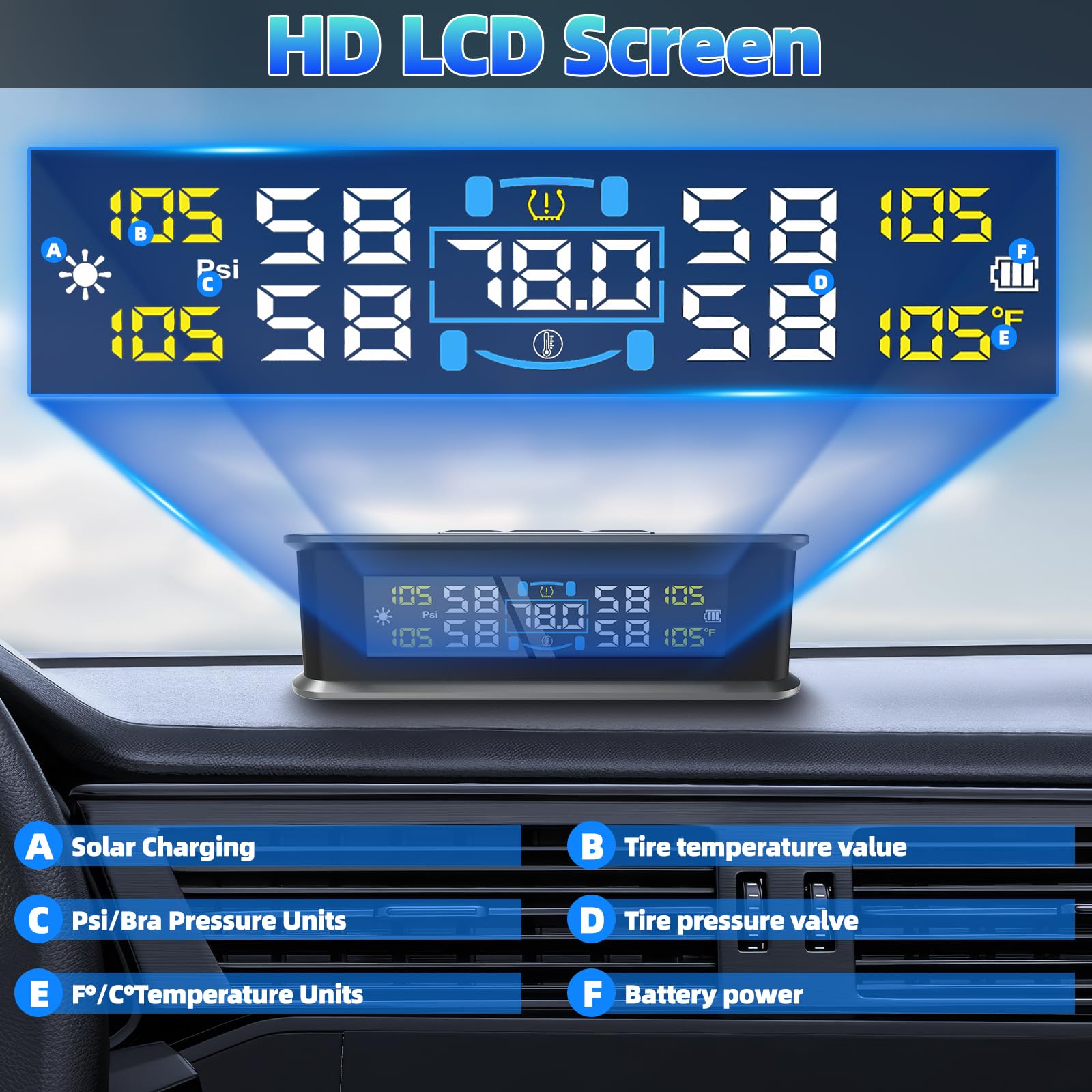 TPMS Sistema di Sensori di Monitoraggio della Pressione Pneumatici con Allarme Temperatura/Pressione per 4 Turni Camper SUV Auto, 5 Bar