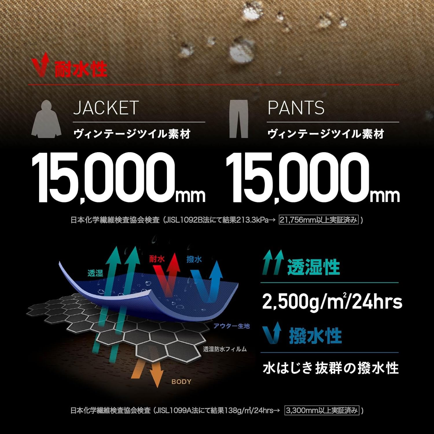 ICEPARDAL(アイスパーダル) スノーボードウェア スキーウェア