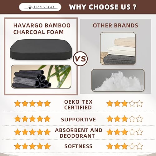 Miniatura 5 de HAVARGO Cojines para sillas de comedor con espuma de carbón de bambú 16.5 x 16.2 pulgadas, cojines para sillas de cocina, cojines de asiento de