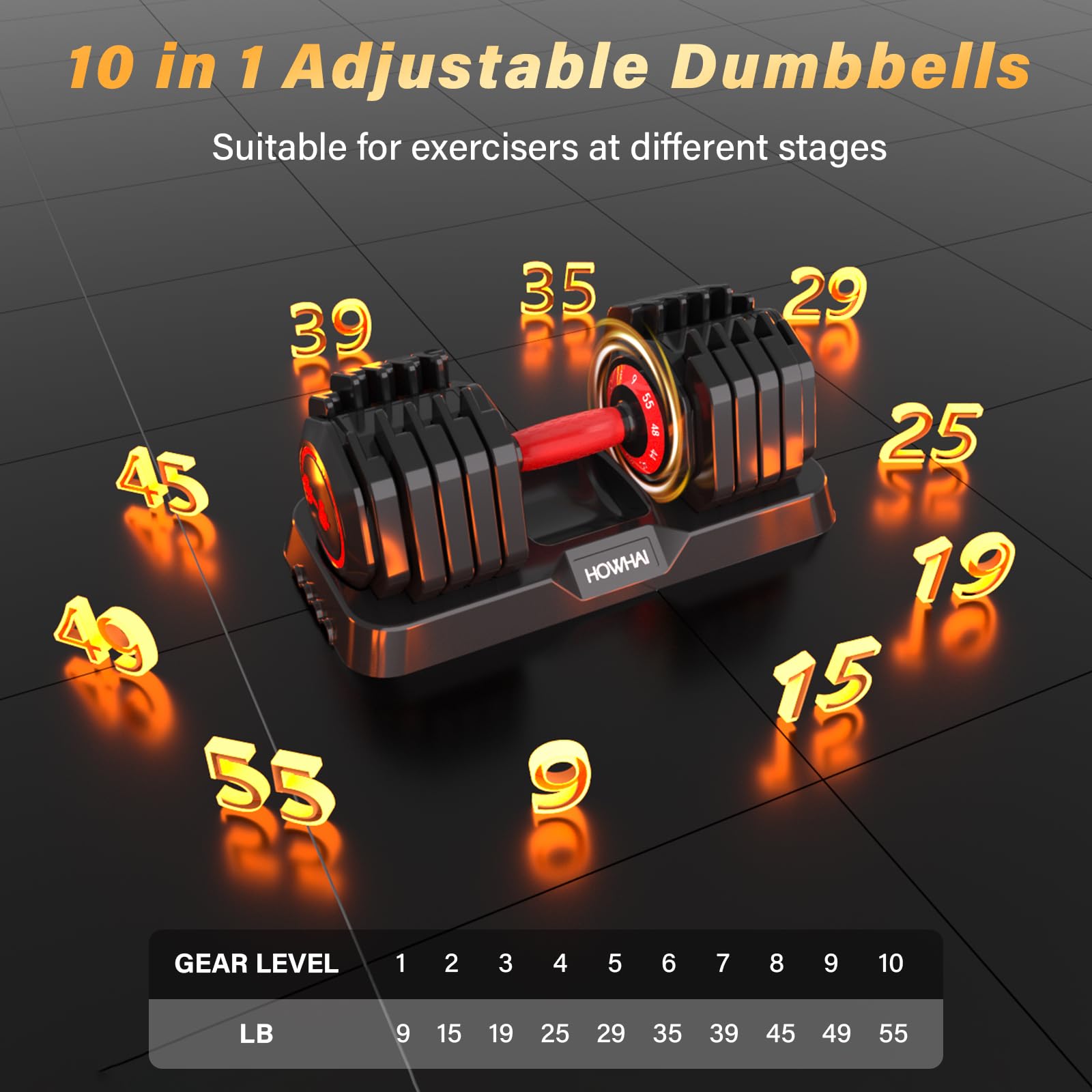 55lb Adjustable Dumbbye, 10 in 1 Hand Adjustable Weights Dumbbell with Anti-Slip Texture Handle, Exercise & Fitness for Men/Women Gym Equipment for Home Strength Training Equipment