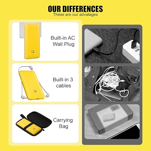 Miniatura 5 de Q Banco de energía de 10000 mAh, cargador portátil delgado, batería externa de 4 salidas con enchufe de pared de CA integrado, micro USB C, 3 cables