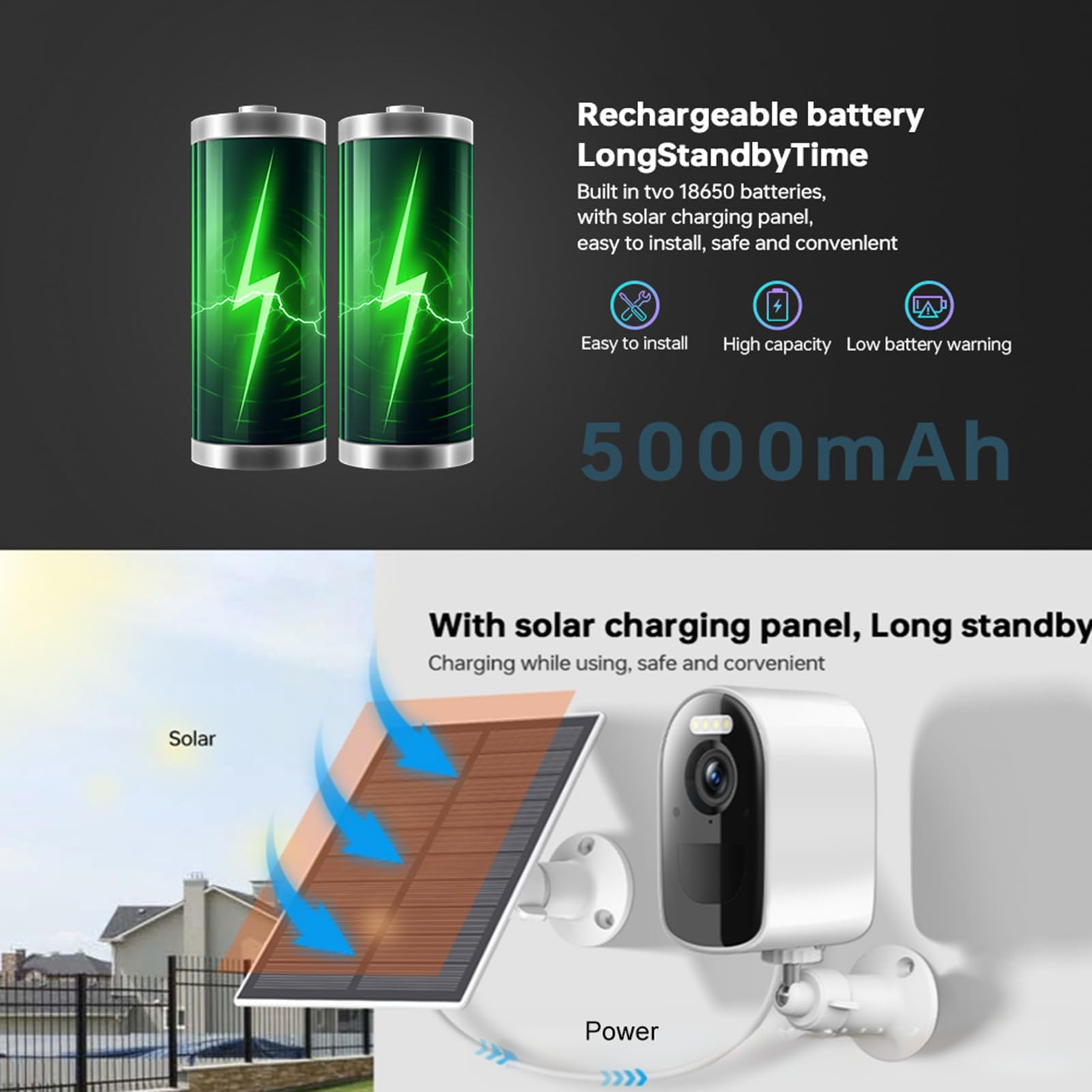 Walmeck Telecamera di Sicurezza Solare 5000 MAh Wireless 4MP AI Rilevamento