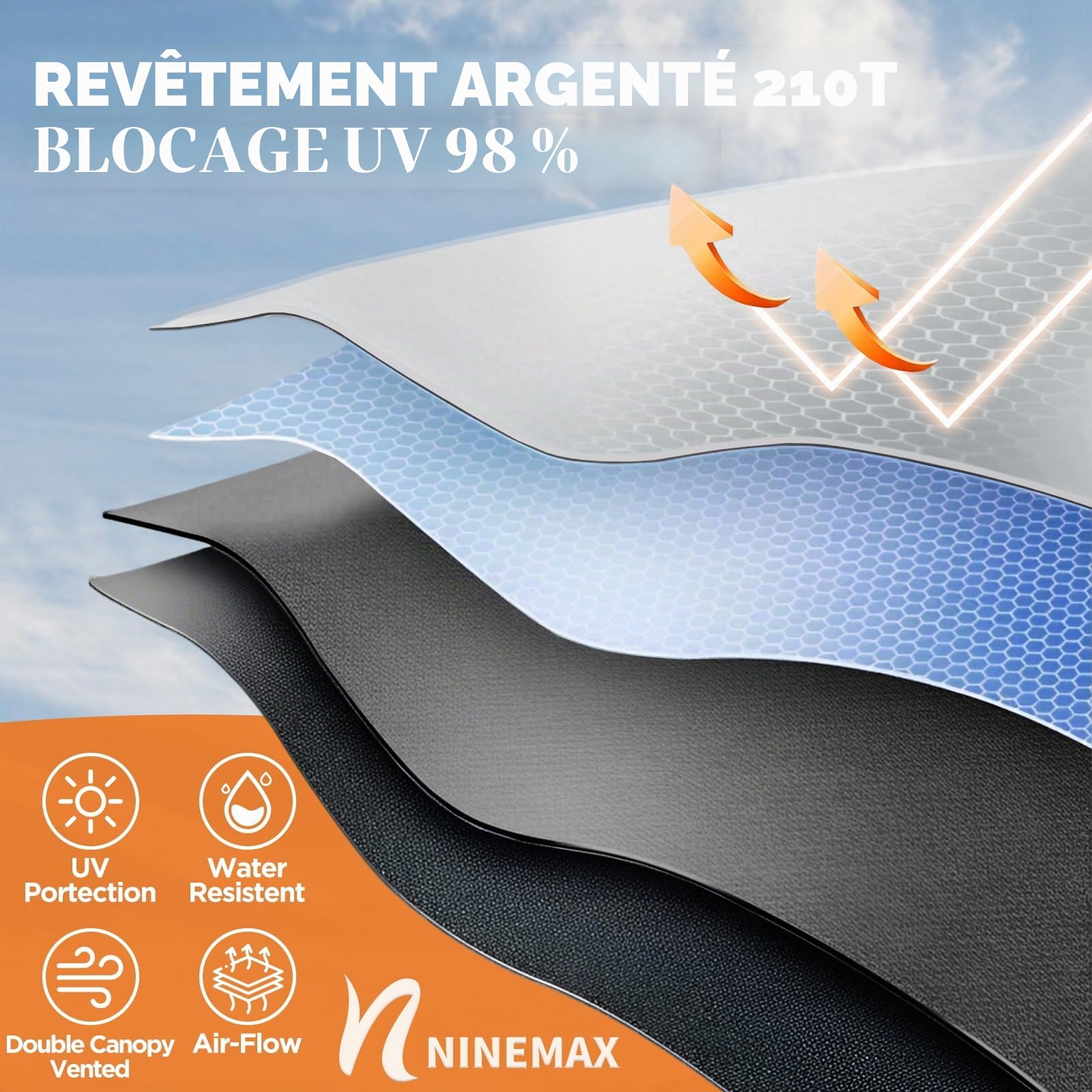NINEMAX Grand Parapluie Soleil Anti UV XXL Ombrelle Solide Anti Vent Résistant pour 2 Personnes Argent Noir