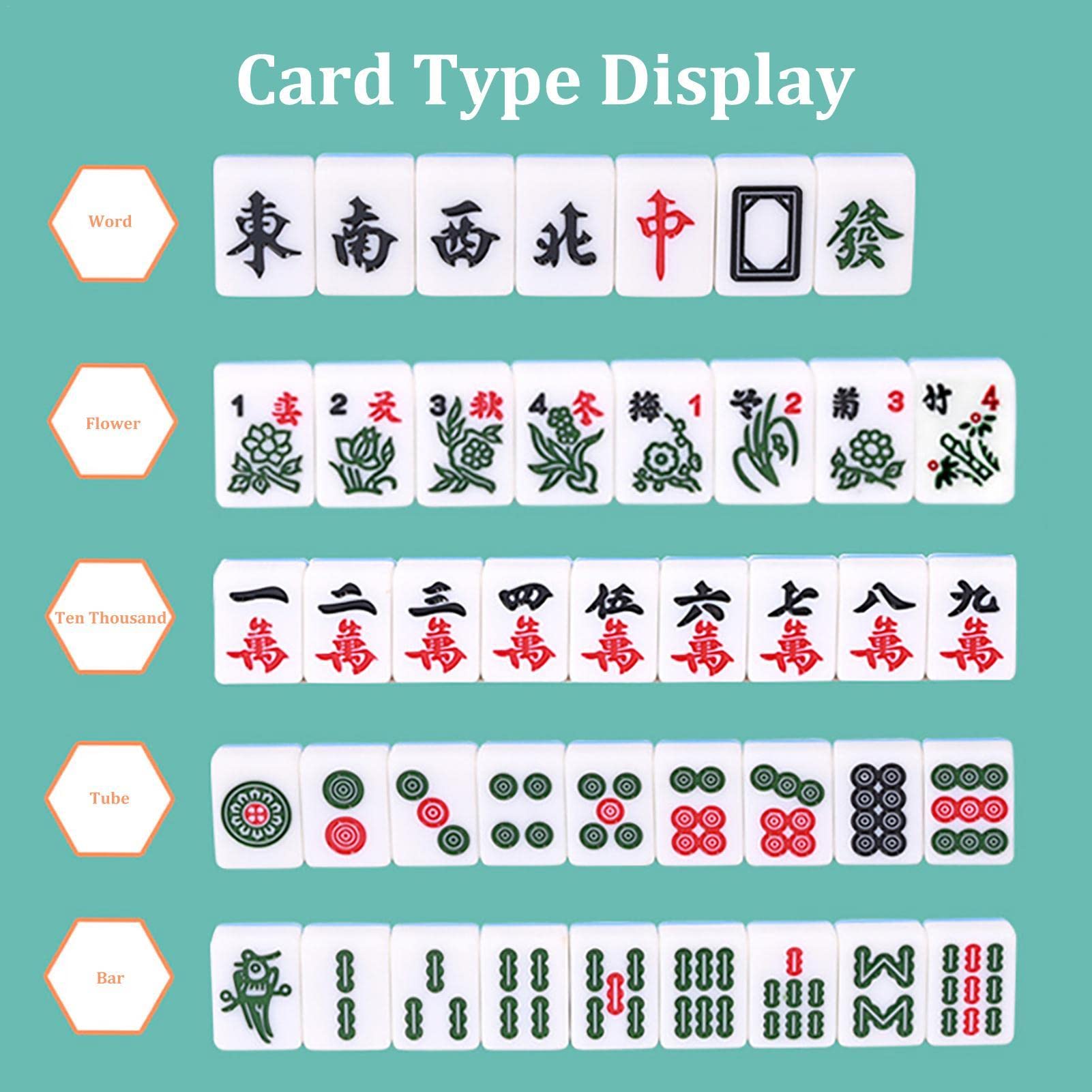 Jeu De Mahjong Chinois Miniature – 144 Tuiles, 2 Dés, 4 Règles, Sac De Rangement – Voyage, Fêtes, Famille – Taille 24x17x12 Mm