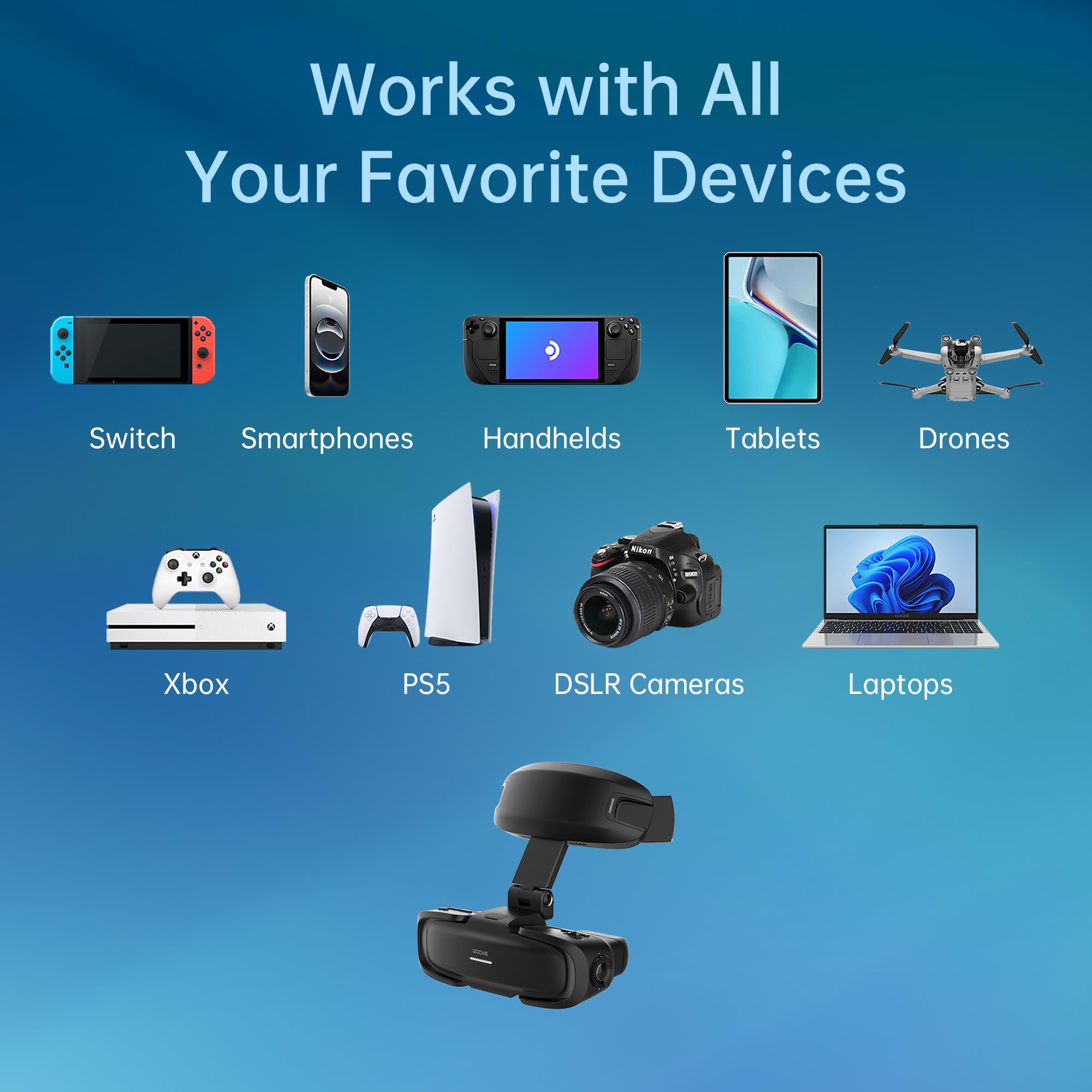 GOOVIS Art XR Head Mounted Display – 110'' FHD Micro-OLED Video Display, Lightweight & Compact, Open-View for Multitasking, Works with PC/iPhone16/Android/Gaming Consoles/Handhelds (Black)