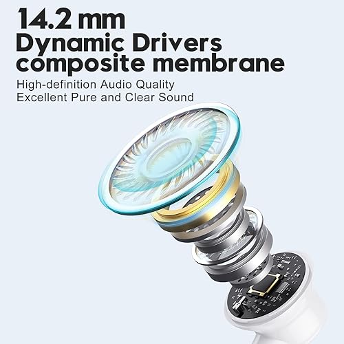 Miniatura 3 de Auriculares con cable, auriculares intrauditivos con cable, auriculares de medio oído, conector de 0.138 in con micrófono y control de volumen para